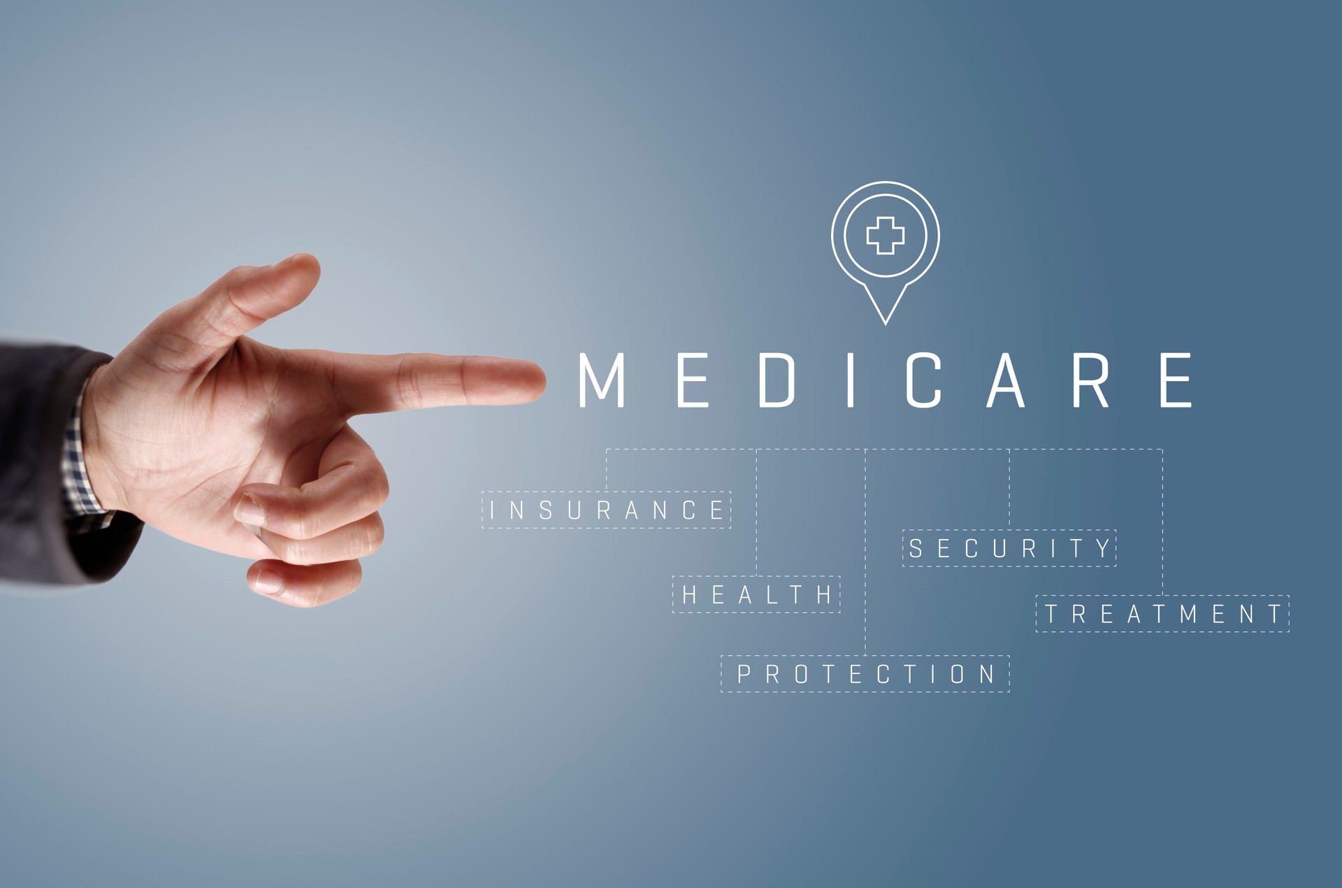 Medicare